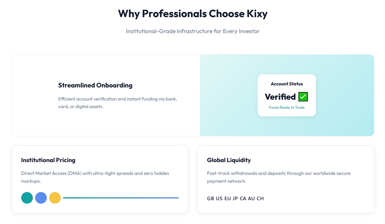 Kixy is a browser-based platform accessible on any device